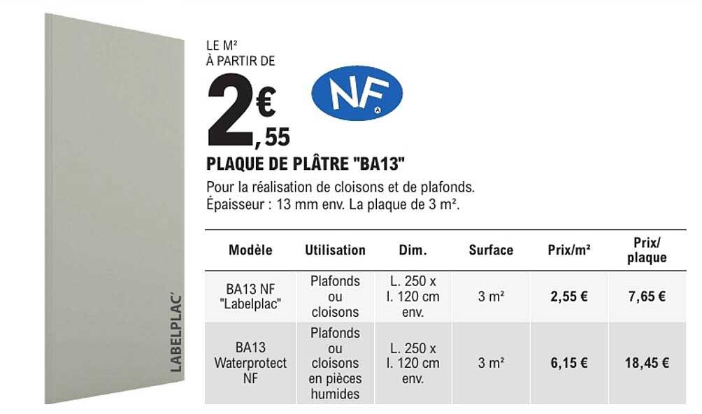 PLAQUE DE PLÂTRE "BA13"