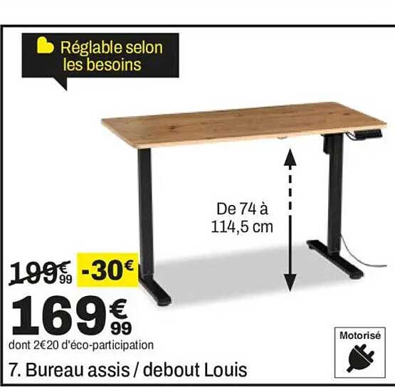 Réglable selon les besoins