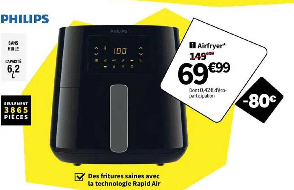 Airfryer*