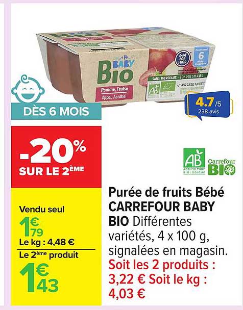 Purée de fruits Bébé CARREFOUR BABY BIO