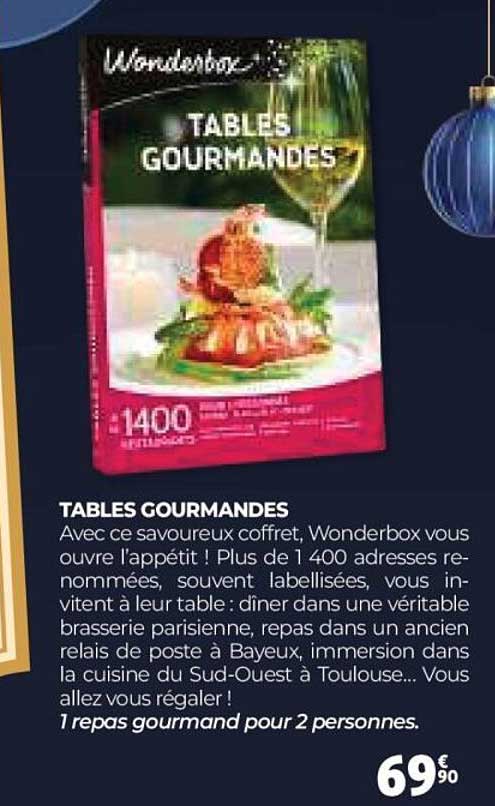 TABLES GOURMANDES