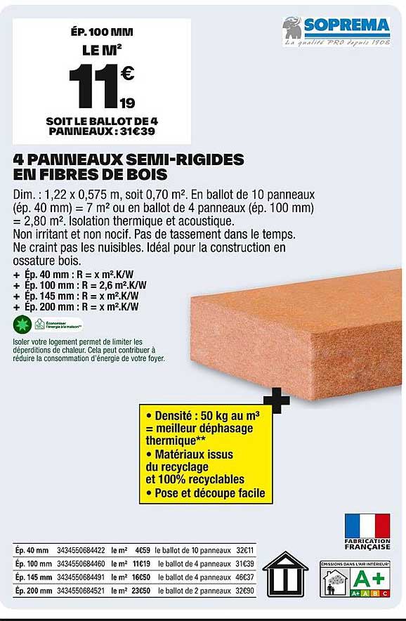 Sitemapcdatahttpsinfbizidpanneau Fibre De Bois Rigide Brico Depotnull